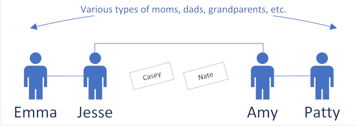 drafttree4.png