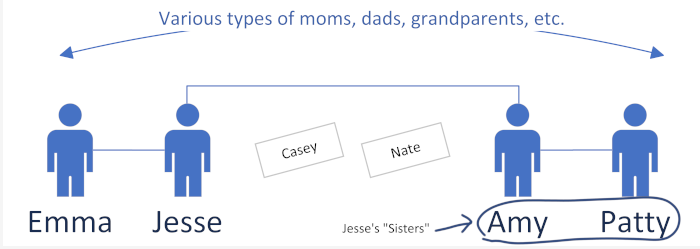 drafttree6.png