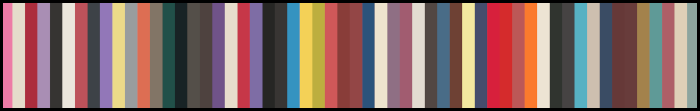 Sort0.png
