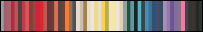 Sort2.png