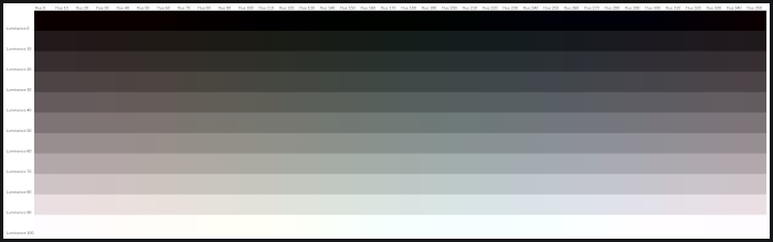 Sort1Grey.png