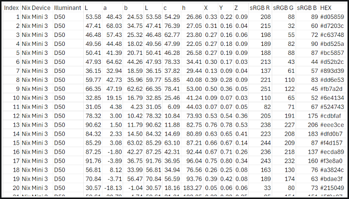 egcsvdata.png