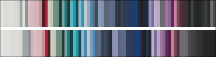 Sorting in the LCH Color Space: Jan 2025